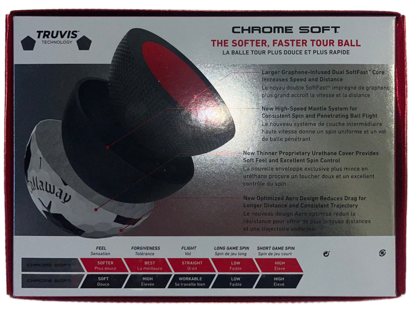 CALLAWAY CHROME SOFT TRUVIS 12-PACK